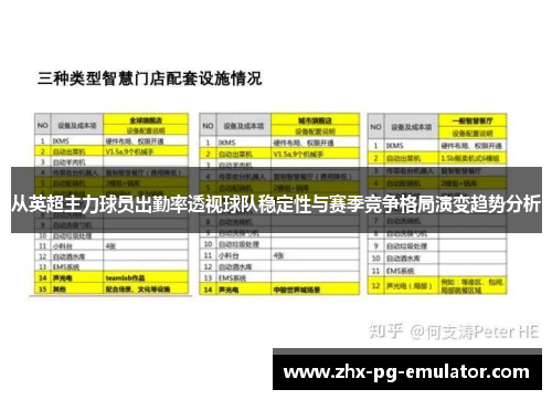 从英超主力球员出勤率透视球队稳定性与赛季竞争格局演变趋势分析 从英超主力球员出勤率透视球队稳定性与赛季竞争格局演变趋势分析