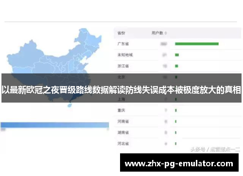 以最新欧冠之夜晋级路线数据解读防线失误成本被极度放大的真相 以最新欧冠之夜晋级路线数据解读防线失误成本被极度放大的真相