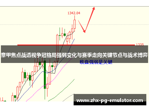 意甲焦点战透视争冠格局强弱变化与赛季走向关键节点与战术博弈 意甲焦点战透视争冠格局强弱变化与赛季走向关键节点与战术博弈