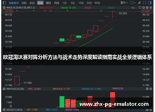 欧冠淘汰赛对阵分析方法与战术走势深度解读指南实战全景逻辑体系 欧冠淘汰赛对阵分析方法与战术走势深度解读指南实战全景逻辑体系