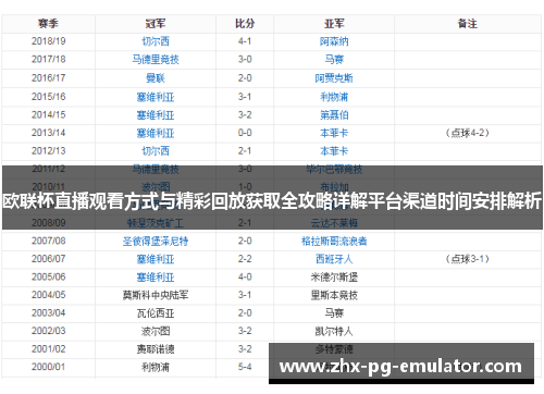 欧联杯直播观看方式与精彩回放获取全攻略详解平台渠道时间安排解析
