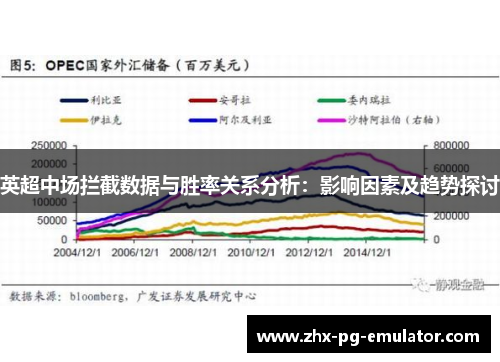 英超中场拦截数据与胜率关系分析：影响因素及趋势探讨