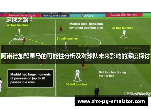 阿诺德加盟皇马的可能性分析及对球队未来影响的深度探讨 阿诺德加盟皇马的可能性分析及对球队未来影响的深度探讨