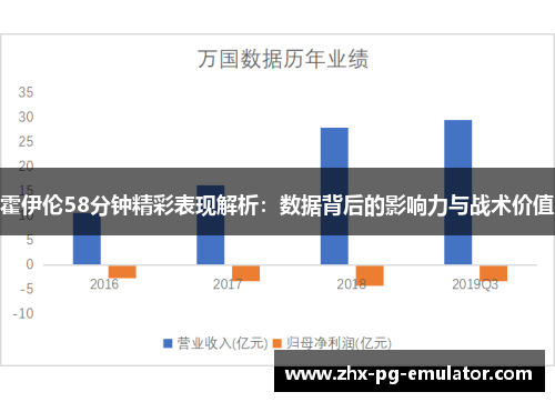 霍伊伦58分钟精彩表现解析：数据背后的影响力与战术价值