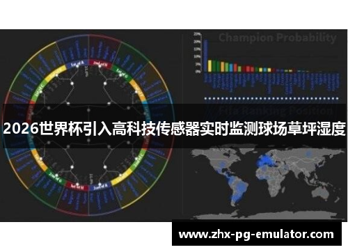 2026世界杯引入高科技传感器实时监测球场草坪湿度 2026世界杯引入高科技传感器实时监测球场草坪湿度