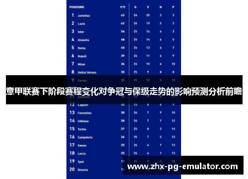 意甲联赛下阶段赛程变化对争冠与保级走势的影响预测分析前瞻