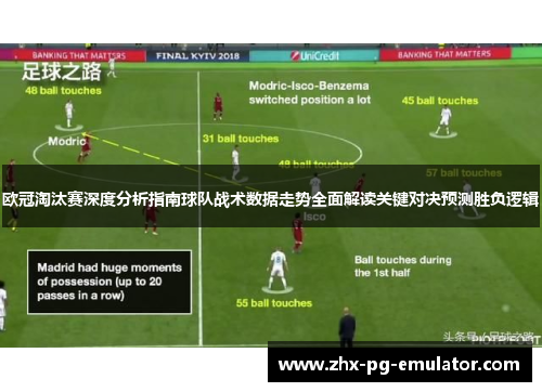 欧冠淘汰赛深度分析指南球队战术数据走势全面解读关键对决预测胜负逻辑 欧冠淘汰赛深度分析指南球队战术数据走势全面解读关键对决预测胜负逻辑
