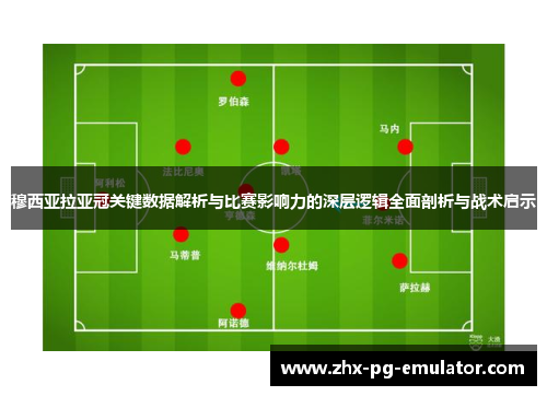 穆西亚拉亚冠关键数据解析与比赛影响力的深层逻辑全面剖析与战术启示